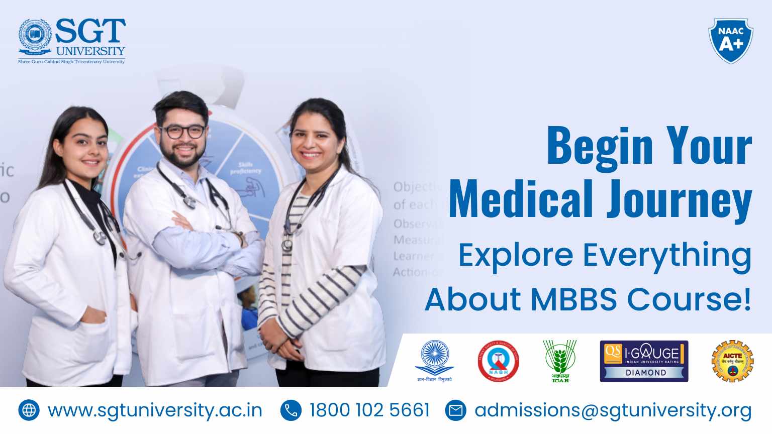 You are currently viewing All About MBBS Course: Admission, Eligibility, Syllabus, Top Colleges, Career, Jobs, and Scope